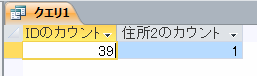 レコード数をカウントした結果