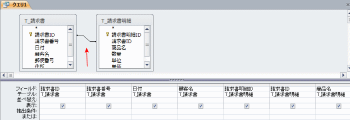 内部結合リレーションシップ