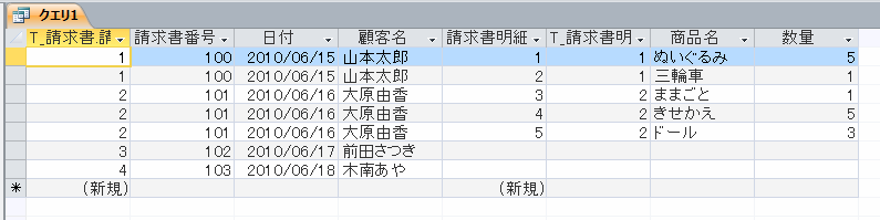 左外部結合の実行結果