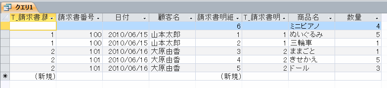 右外部結合の実行結果