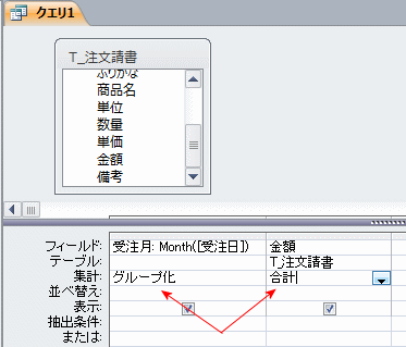 グループ化と合計