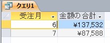 月で集計された合計金額