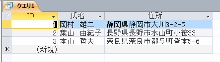 住所が表示されたクエリ