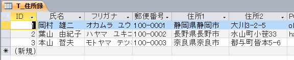 実行元の住所録テーブル