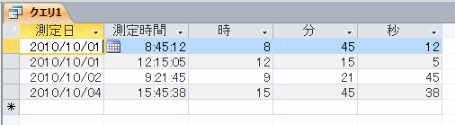 時間の分解結果