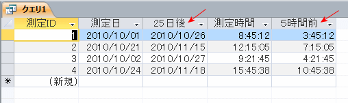 日付と時間に期間を加算した結果