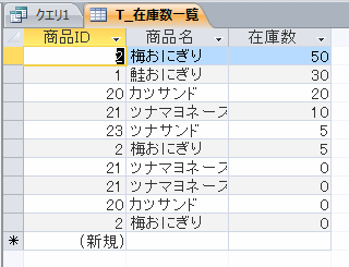 在庫数一覧の表示