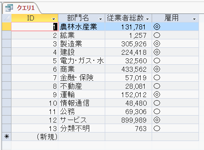 入力した式の通りの結果が表示された