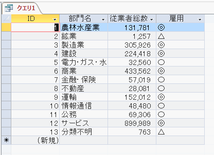 複数条件で判定された