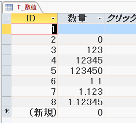 数値テーブル