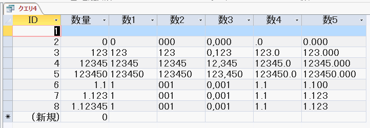 「0」を使った書式