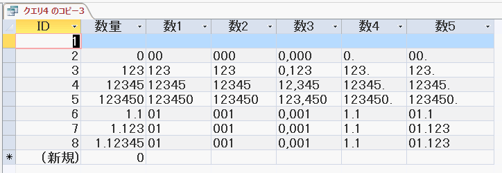 「#」と先頭に「0」を使った書式