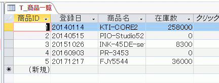 商品一覧テーブル