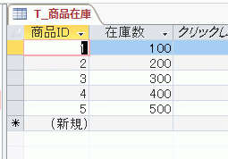 商品在庫テーブル