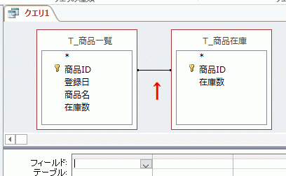 共通のフィールドである商品IDをドラッグし結合する