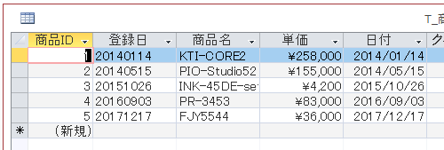 クエリの元になる商品一覧テーブル