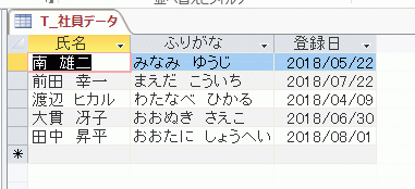 「電話番号」フィールドがないテーブルでユニオンクエリを実行