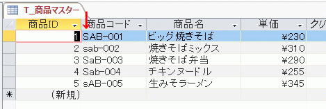 クエリの元になる商品マスターテーブル