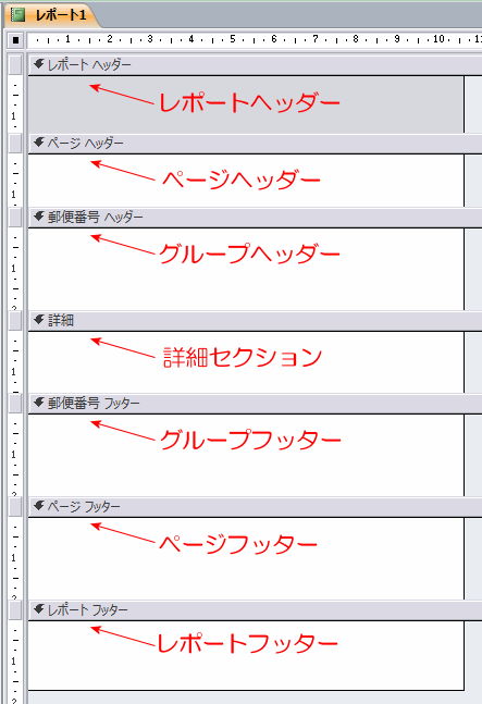 Accessレポートのセクション