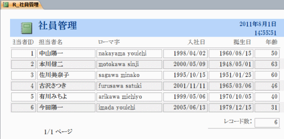 社員管理レポート