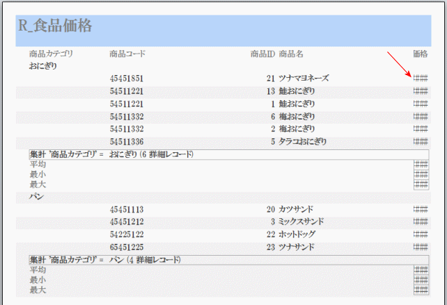 食品価格レポート