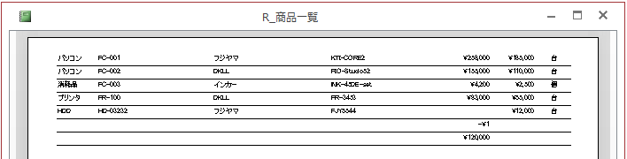 ページヘッダーが表示されていない