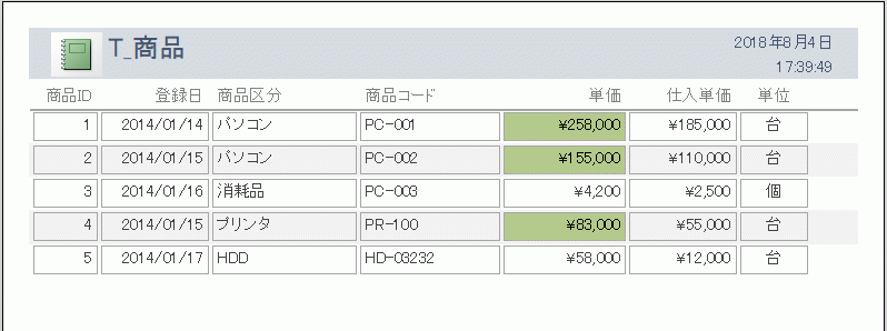 商品一覧のレポート