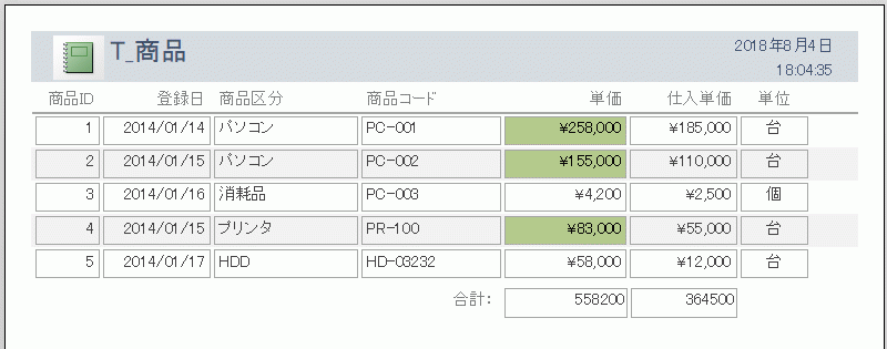 単価と仕入単価の合計を追加することができた