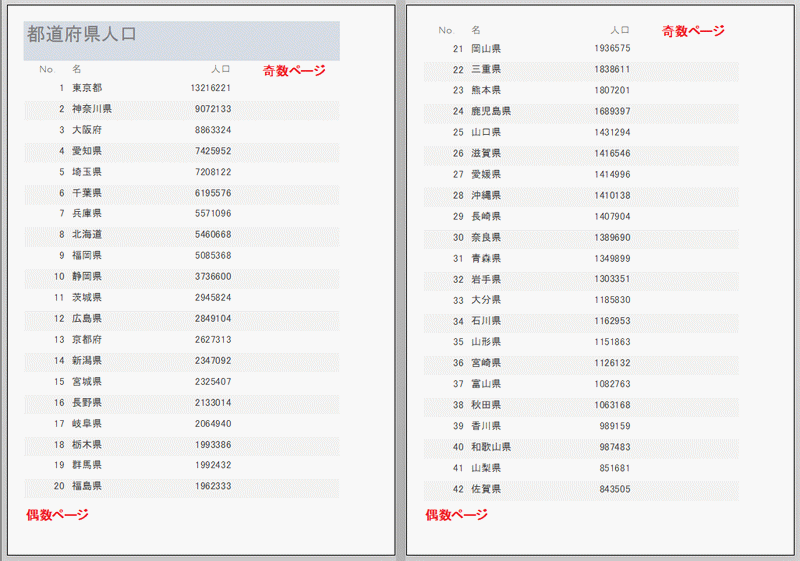 両方共印刷される