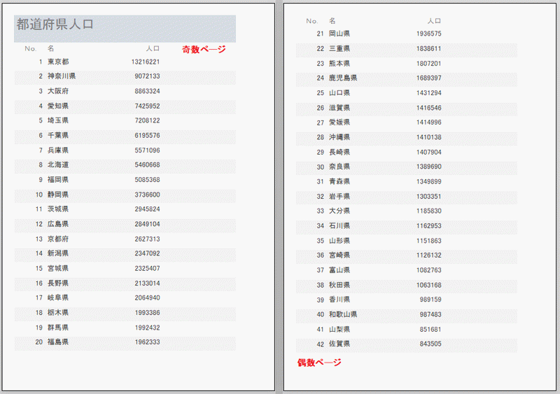 実行結果の印刷プレビュー画面