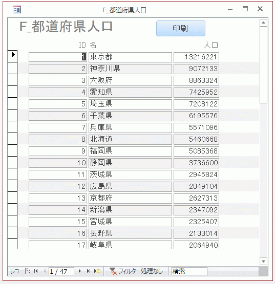 47都道府県の人口一覧が表示