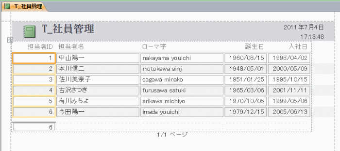 テーブルから作成したレポート