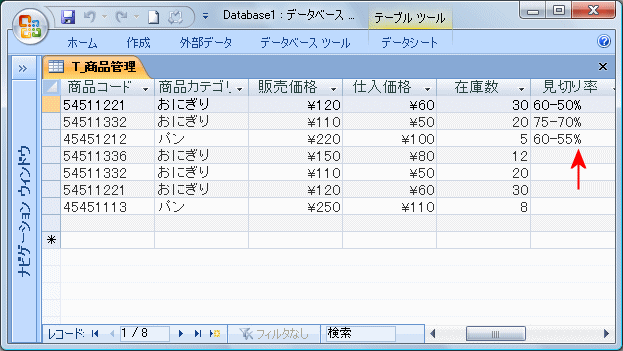 %が付いた見切り率