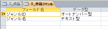 「ジャンル」テーブル