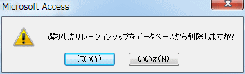 削除の確認メッセージ