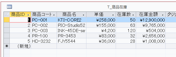 集計フィールド［在庫金額］が計算され表示できた