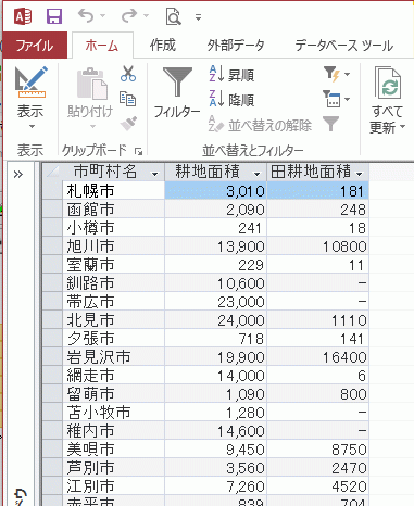 「T_全国耕地面積一覧」テーブル