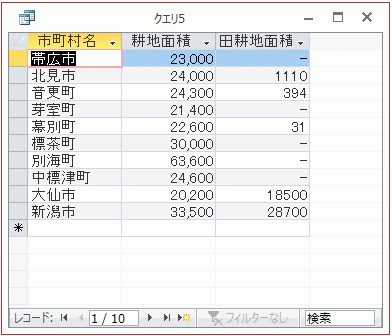 耕地面積が20000を超えるレコードが表示された