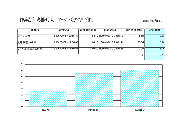 雛型印刷