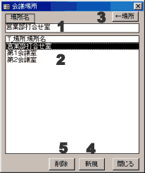 会議場所の登録