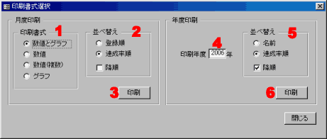 印刷フォーマットの選択