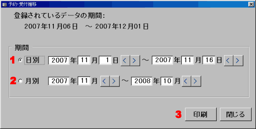 グラフ印刷の期間設定