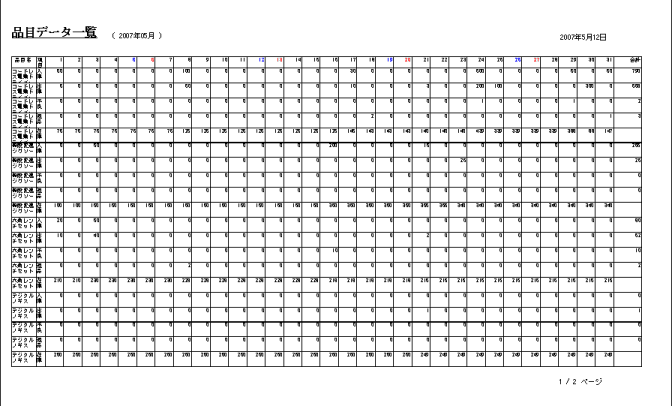 入庫の計画数を入力します