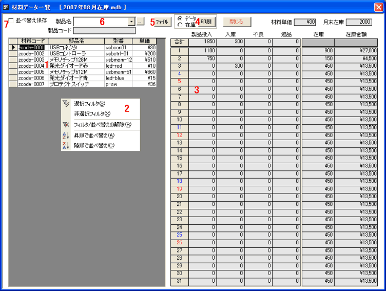 材料の日付別データ