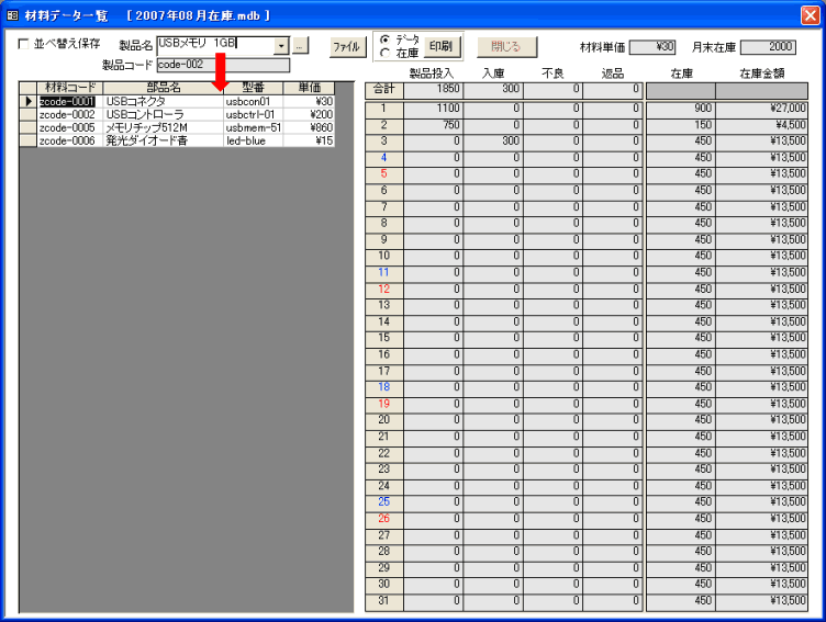 製品に使用されている材料