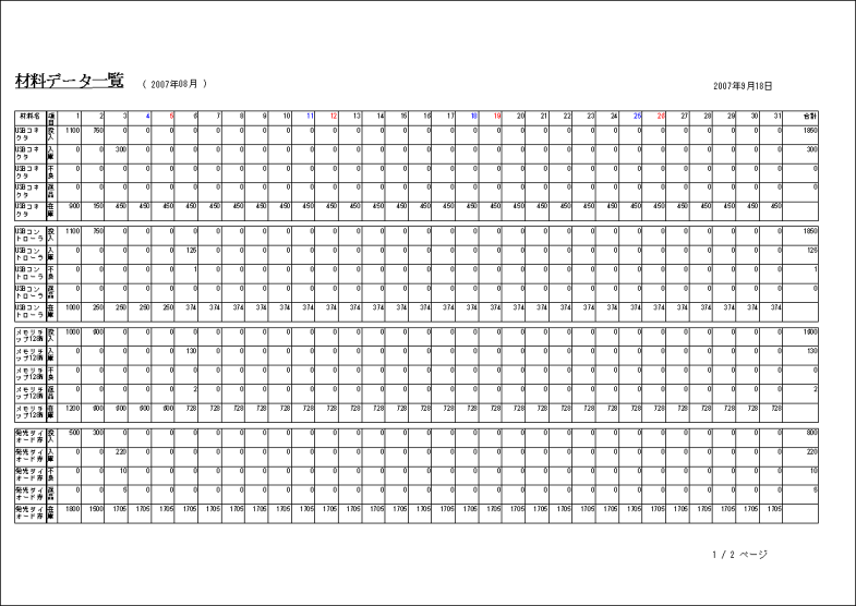 日々データの一覧を印刷