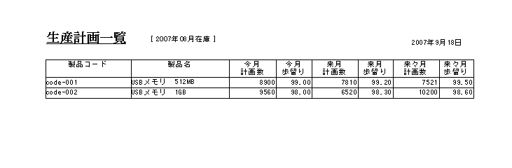 生産予定の印刷