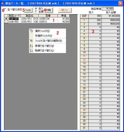 日々の投入データ