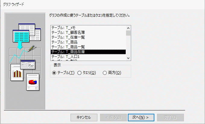 グラフ ウィザードが開く