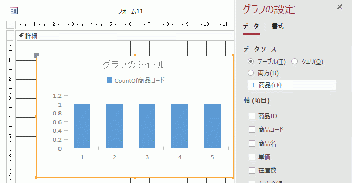 グラフの設定パネル